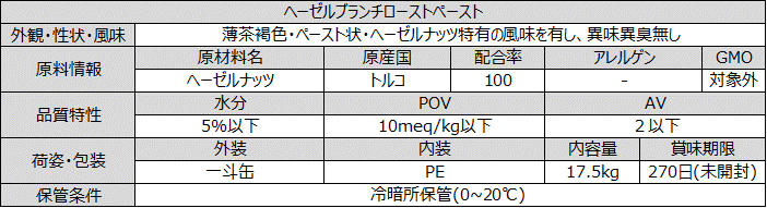 ヘーゼルブランチローストペースト