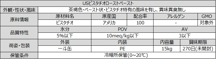 U.S.ピスタチオローストペースト